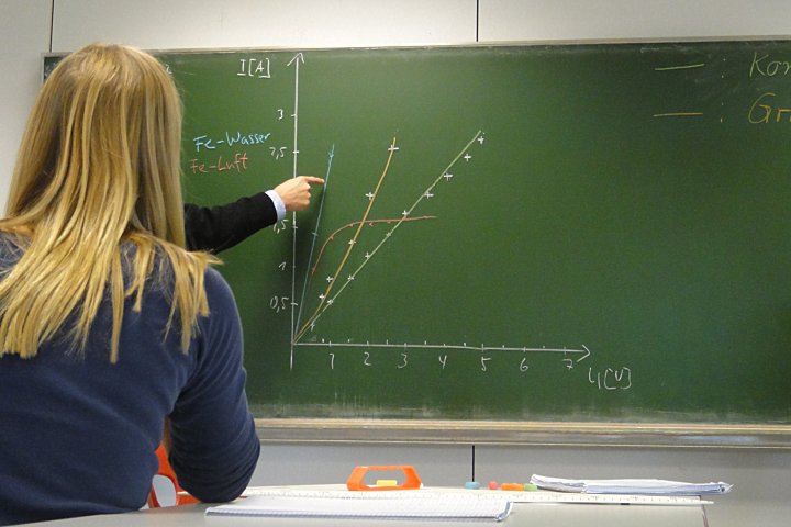 Slide 7